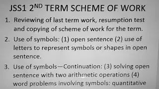 JSS1 SECOND TERM MATHEMATICS.