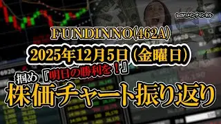 株価チャート振り返りで明日の勝利を！（ＦＵＮＤＩＮＮＯ：462A）