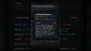 FBuddy.net - Your Fansly Companion - Feature Highlights - Audience Insights
