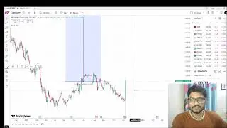Indigo Paints Ltd Analysis | After q2 result Update | Multibagger potential