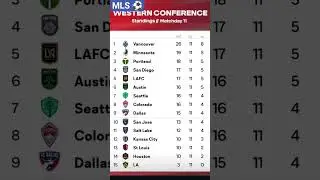 MLS standings matchday 11