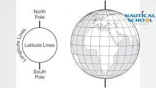 The Nautical School - 6 OUPV 3.5 Intro to Charts