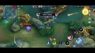 LUNOX GOD