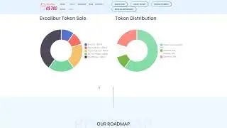 Excalibur XOS Token - Review ICO