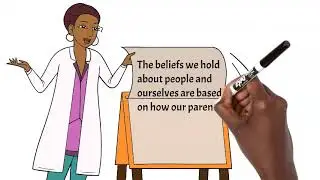 HOW TO PRACTICE SELF-PARENTING