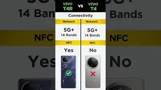 Under 2OK Best Phone|| Vivo T4R vs Vivo T4 Ultimate Comparison||Vivo T4R credit-Fast Gadzets Compare