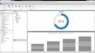 WebFOCUS 8.2 BUE Sample Visualization: Executive Dashboard