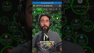 XRP Price Prediction: Target 281 & Beyond! #shorts