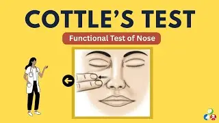 Cottle’s Test | Clinical Examination of Nose | ENT Viva Voce