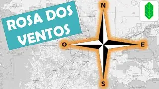 Como adicionar a ROSA DOS VENTOS a um MAPA no PYTHON