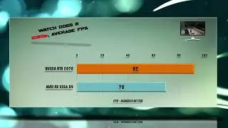 RTX 2070 vs RX VEGA 64 Benchmarks | Gaming Tests Review & Comparison | 53 tests