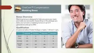 Best Explanation of OneCoin Compensation Plan