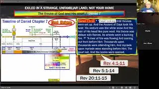 27- Daniel 7_9-10, HI Bible Study 1-21-26, The throne of God, and His court. Rev 4:1-11
