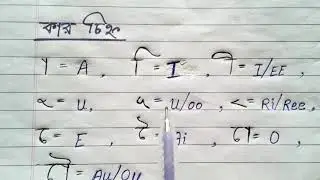 2. বাংলা নামের ইংরেজি বানান | English spelling mistakes solutions in Bengali | #spellingmistakes