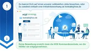 Auf der Suche nach dem Traumjob in Pharma und Biotech? Werde Teil der HOX-Life-Science-Community!