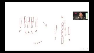 Universal Function Approximation and Deep Learning