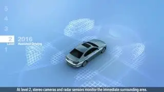 Fully autonomous driving  - BMW Group Full HD,1920x1080