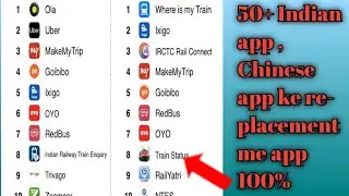 Indian Apps List 2020,Chinese Apps Substitute Hindi