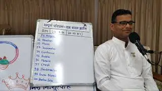 Day 11/21 (V) : Sampoorna Pavitrata - Ek Dhaval Kranti (11-05-2024) | AM 25.03.1986 & AM 20.02.1987