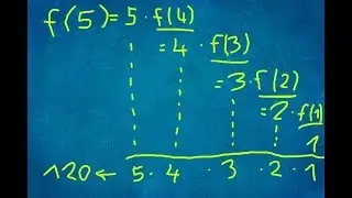 Recursion: A Helpful Guide in Python