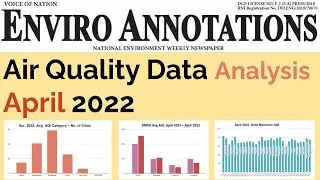 Monthly Pan India Air Quality Analysis Report April 2022