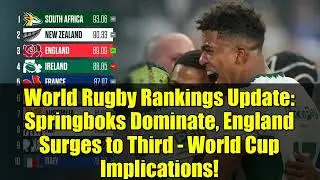 Обновление рейтинга World Rugby: &laquo;Спрингбокс&raquo; доминирует, Англия выходит на третье место в рейтин...