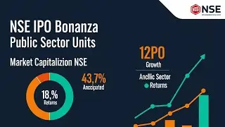 NSE STOCKS HOLDING LIC ₹61587 CR