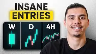 Most Traders Use Top Down Analysis WRONG! (Do This Instead)