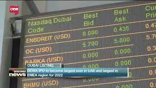 DEWA IPO 37 times oversubscribed-share price set at Dh2.48