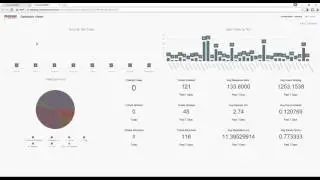 ConnectSMART SP -  Sneak Preview Event (CSP)