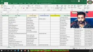What is Probate || Probate leads || Where to find Probate leads