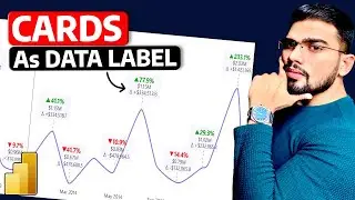 Show KPI Cards as Data Labels in a Line Chart!