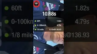 0-200 Km/h Ford Focus RS Mk3 Dragy Test - All Speed Time Test 0-60ft 1/4 Mile 1/8 Mile #shorts
