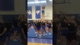University of Kentucky STUNT Clinic Clips