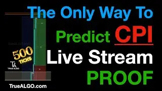 Trading CPI with Accuracy! Live Stream Proof! No Replay Mode!