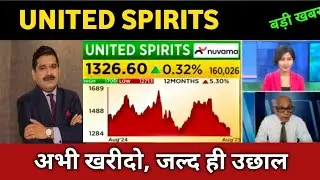 united spirits share latest news 🔴united spirits share today update, market and fundamental analysis