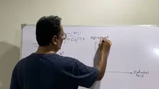 Production possibility curve | frontier | transformation curve (AS economics) 