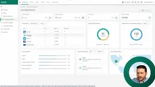 The Cato Cloud Access Security Broker  A Walkthrough