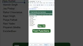 Proper | Upper | Lower Function in Excel and Sheets