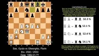 Sicilian Defense   The Master teaches the art of patience and victory    Sax Gyula vs Gheorghiu Flor