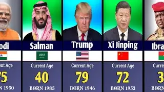 195 Countries State Leaders Age 2025 | World Leaders AGE 2025 |
