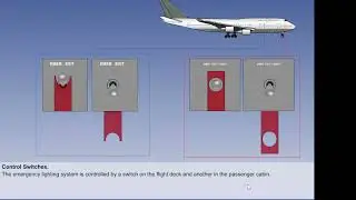 Aircraft General Knowledge - Emergency Lighting -09-03