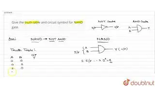 Give the truth table and circuit symbol for NAND gate.