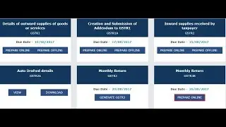 How to File GSTR 3 Return, GSTR 3 explained in english