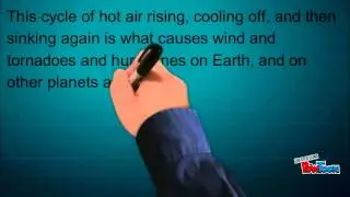 How Warm Air Rises and Cold Air Sinks