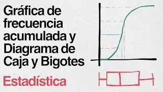 9. frecuencia acumulada y Diagrama de Caja y Bigotes de Aplicaciones e Interpretaciones IB