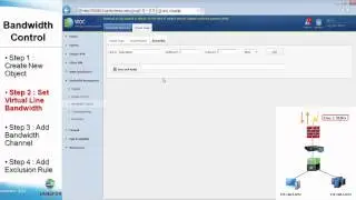 WANO Bandwidth Control