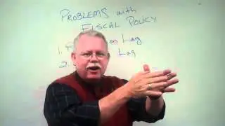 Problems with Fiscal Policy -  Basic Considerations