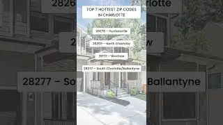 Top 7 Hottest Zip Codes in Charlotte!