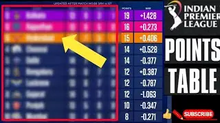 IPL 2024 Points Table Today - Points Table IPL 2024 || After KKR Vs RR | Before Rain